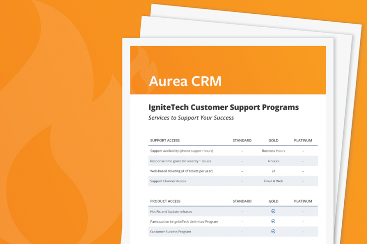 Aurea CRM Support Services