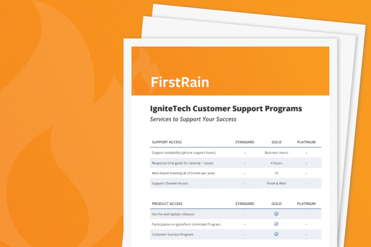 FirstRain Support Services