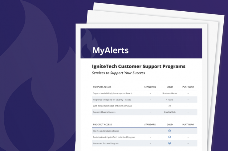 MyAlerts Support Services